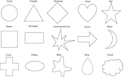 People With High Autistic Traits Show Fewer Consensual Crossmodal Correspondences Between Visual Features and Tastes